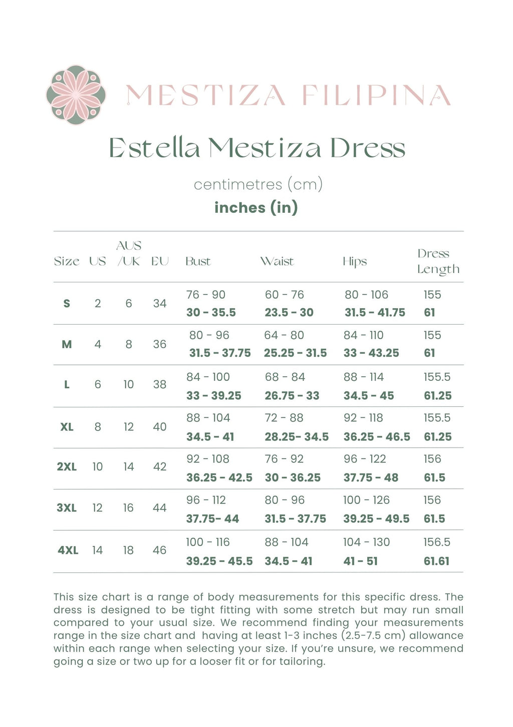 Estella Mestiza Dress (Turquoise Green)