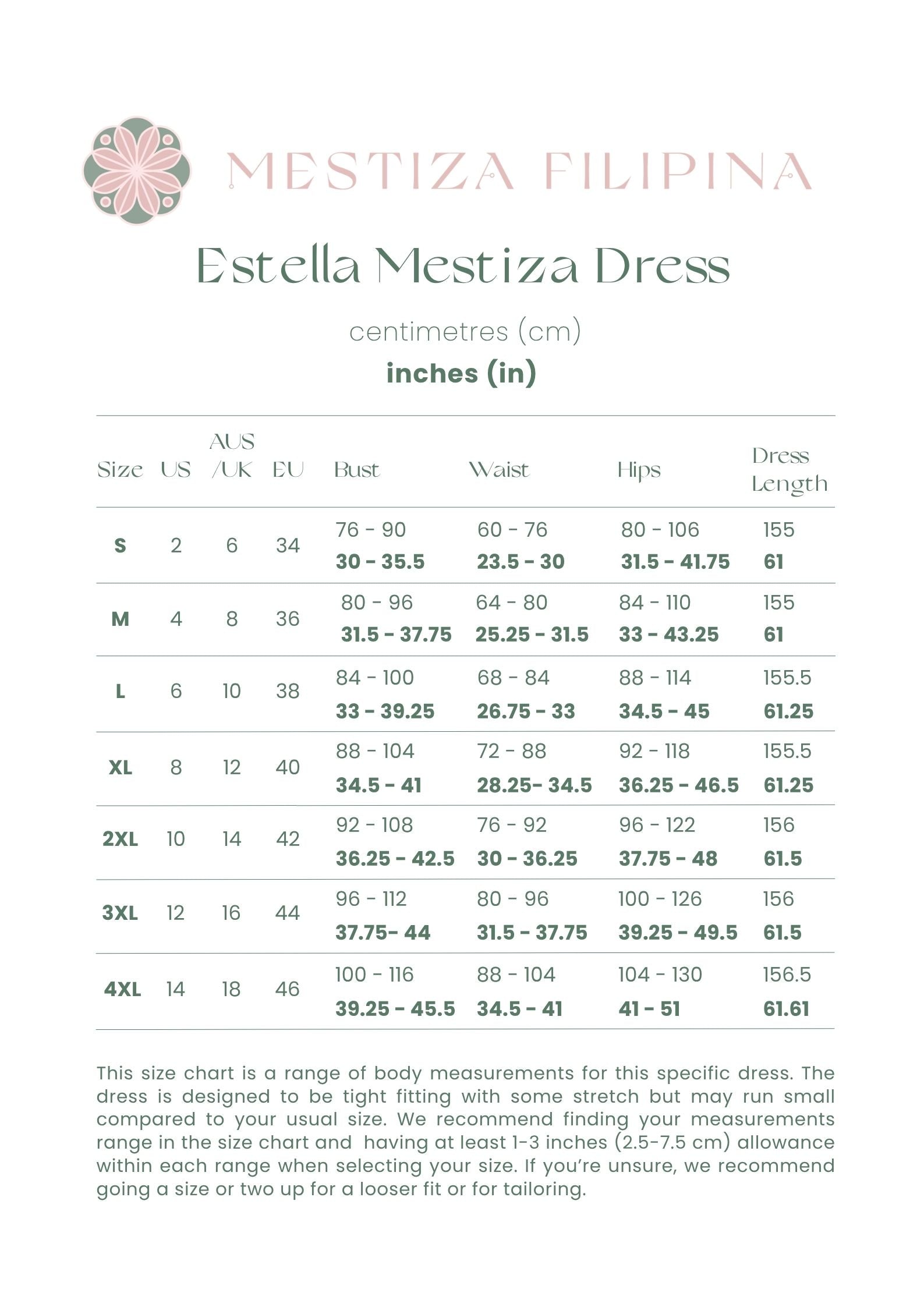 Estella Mestiza Dress (Turquoise Green)